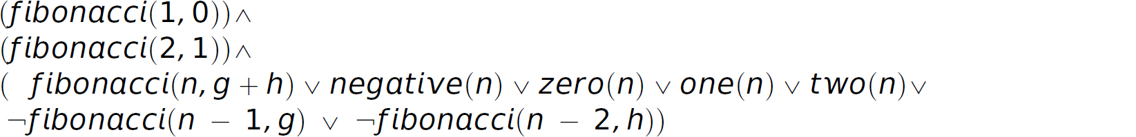 An expression of Fibonacci in conjunctive normal form.