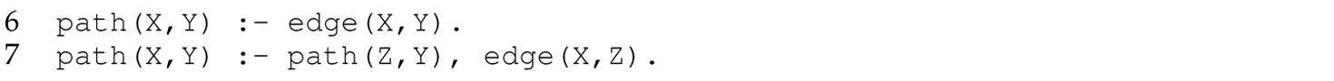 A set of two code lines in Prolog consisting of transposition of the terms in the body.