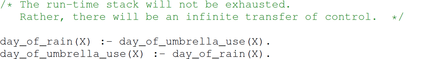 A list of four code lines for averting an infinite loop in the search.