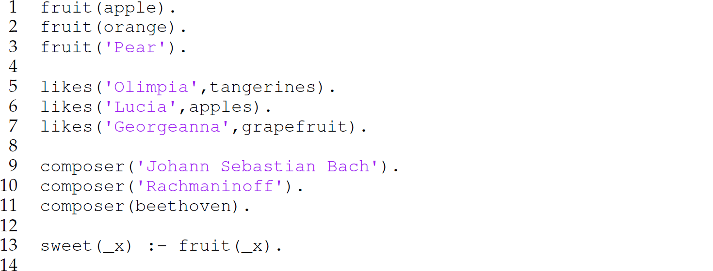 A list of 14 code lines consisting of lists.