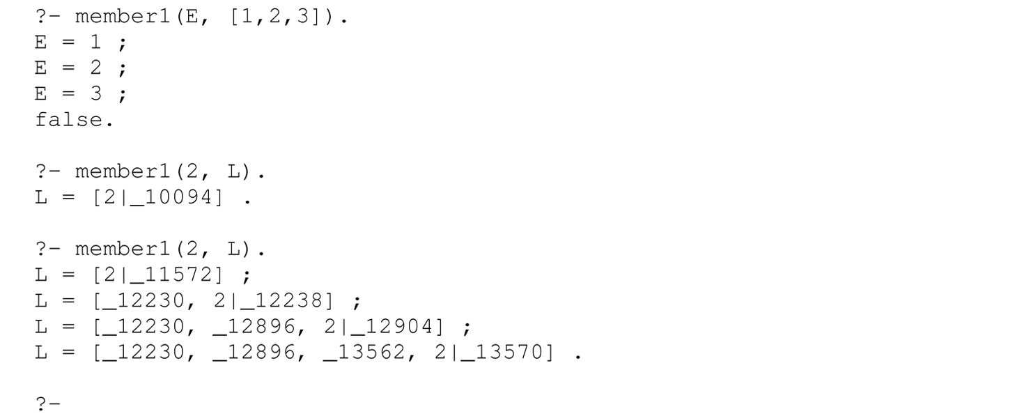 A set of 13 code lines in Prolog with the member 1 predicate.