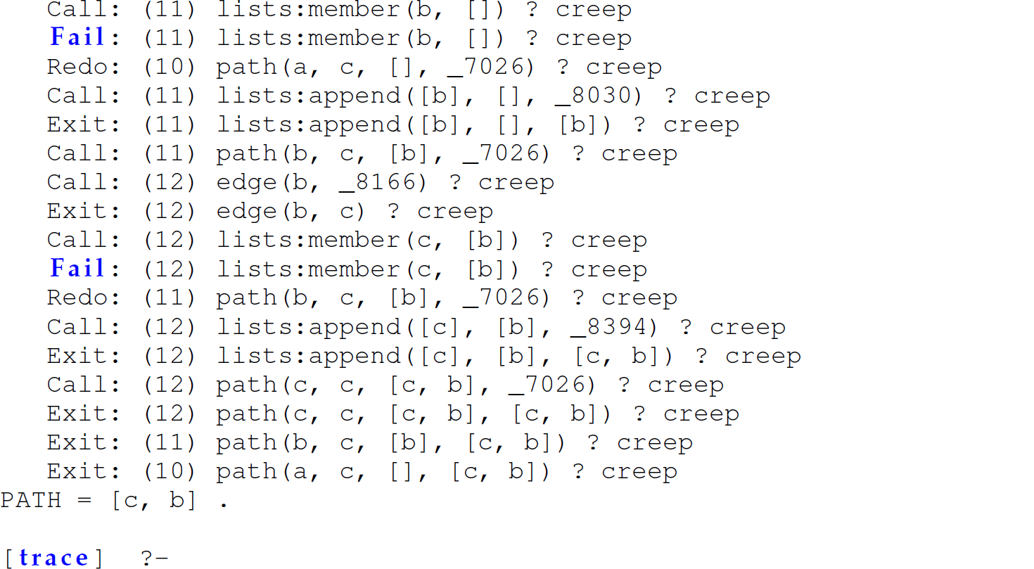 Continuation of the code in Prolog with the trace predicate, consisting of 19 lines.