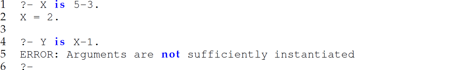 A set of six code lines in Prolog with the is predicate.