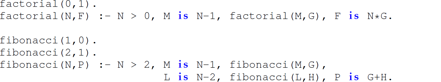 A set of six code lines in Prolog with Horn clauses.