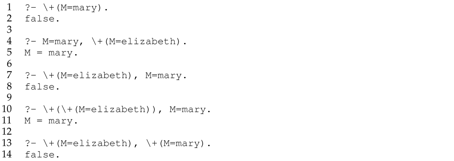 A set of 14 code lines in Prolog consisting of goals.