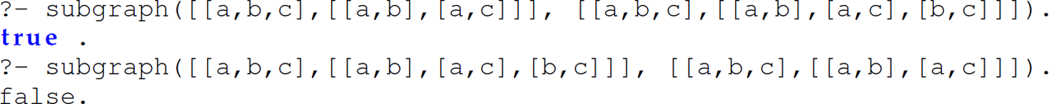 A set of four code lines in Prolog consisting of subgraph goals.