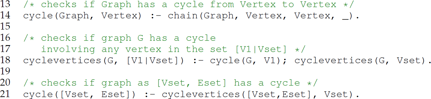 A set of nine code lines in Prolog for testing a graph for the presence of cycles.