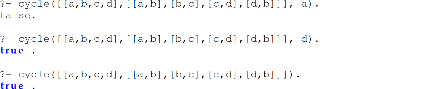 A set of six code lines in Prolog for testing the presence of a path in a graph.