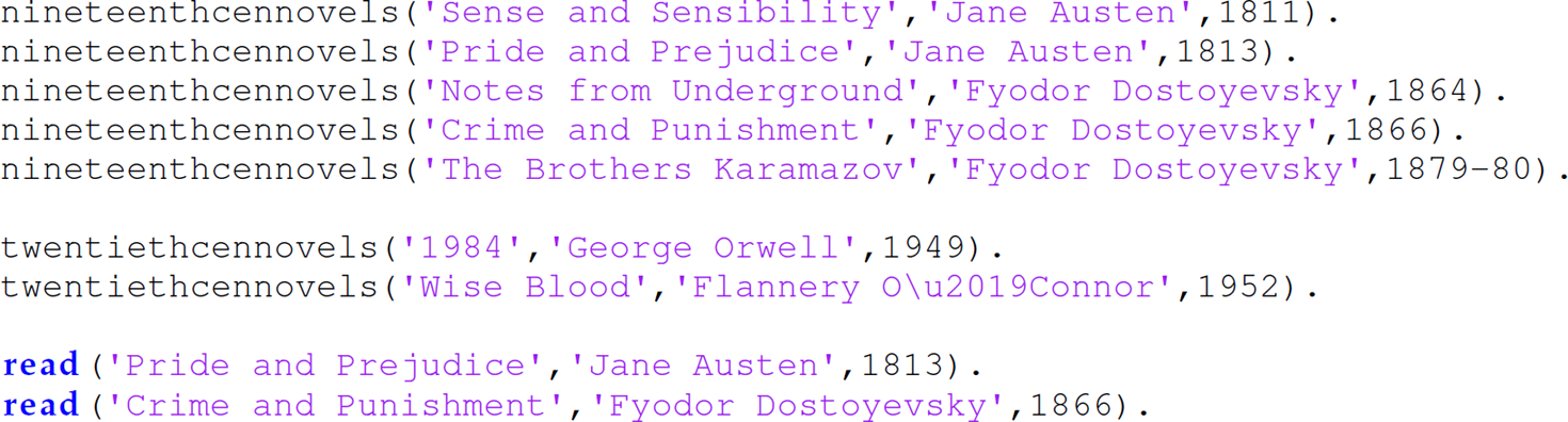 A set of nine code lines in Prolog listing a database of facts.