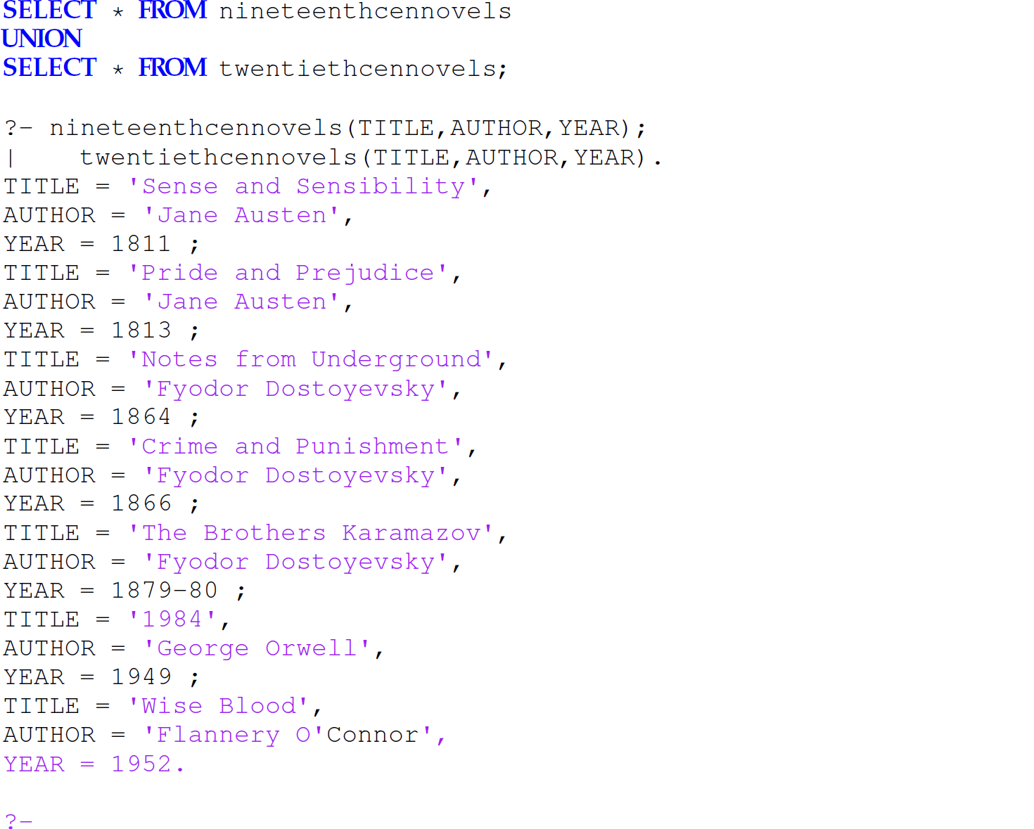 A set of 27 code lines in Prolog that lists titles of different books, their authors, and year published for union.