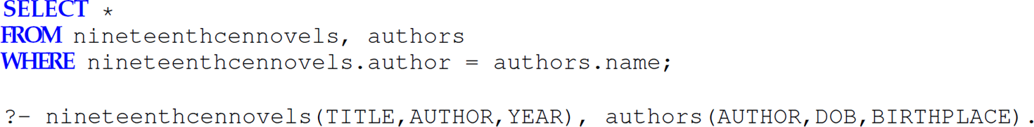 A set of four code lines in Prolog that lists titles of different books, their authors, year published, and the birthplace and date of birth of the authors for natural join.