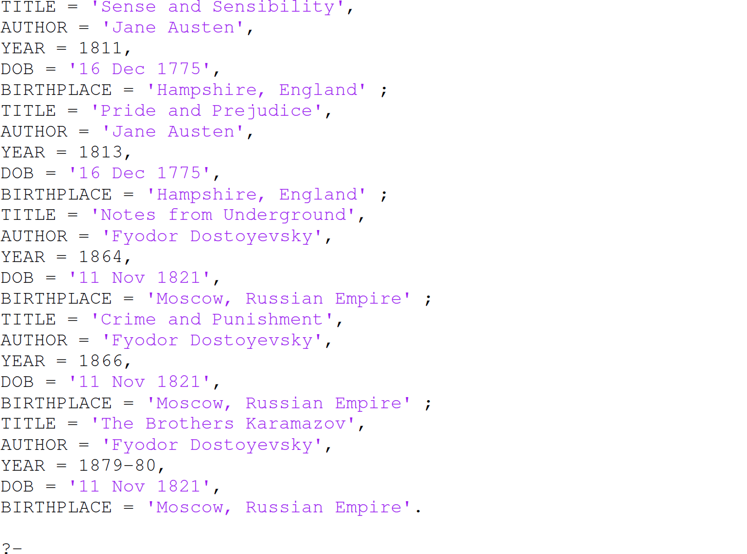 Continuation of the code in Prolog that lists titles of different books, their authors, year published, and the birthplace and date of birth of the authors for natural join, consisting of 26 lines.