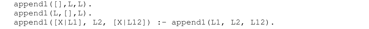 A set of three code lines in Prolog with the append 1 predicate.