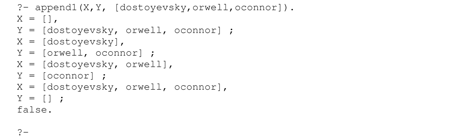 A set of 11 code lines in Prolog with append 1 predicate.