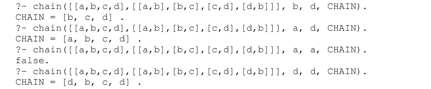 A set of eight code lines in Prolog with the chain predicate.