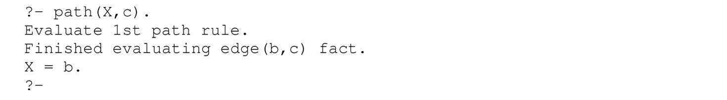 A set of five code lines in Prolog with the path goal.