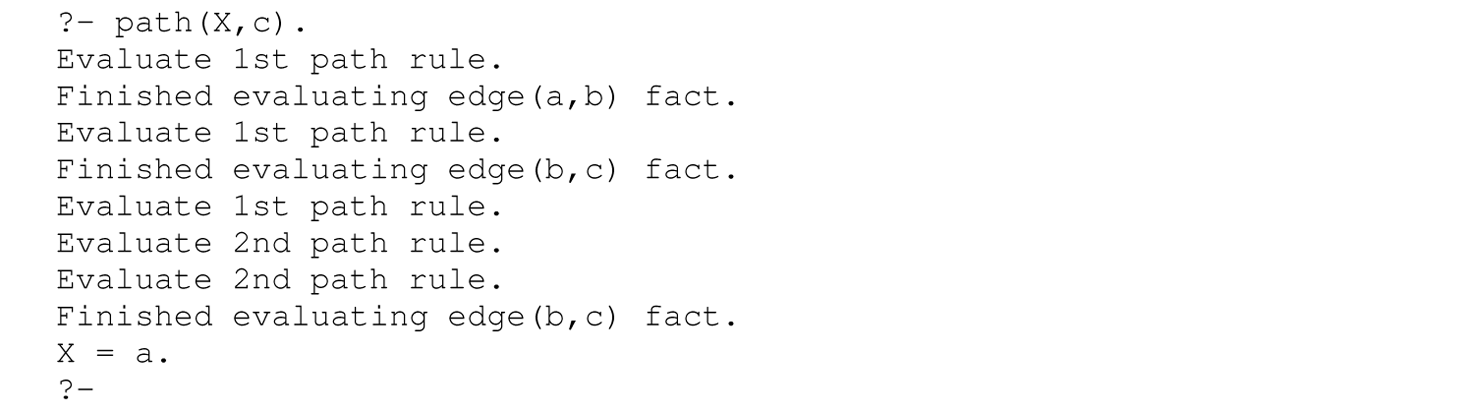 A set of 11 code lines in Prolog with the path goal reconsidered.