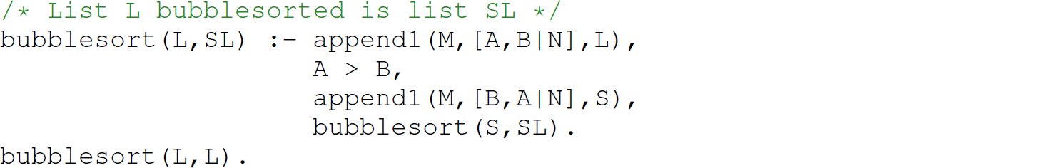 A set of six code lines in Prolog with the bubble sort algorithm.