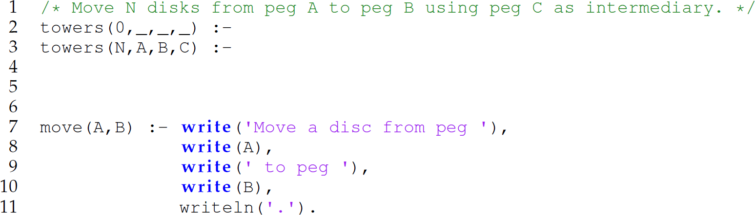 A set of 11 code lines in Prolog that is a solution to the Towers of Hanoi puzzle.