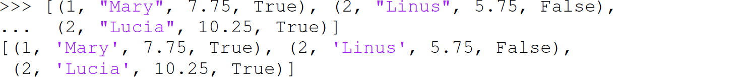 A set of four code lines in Python with employee tuples.