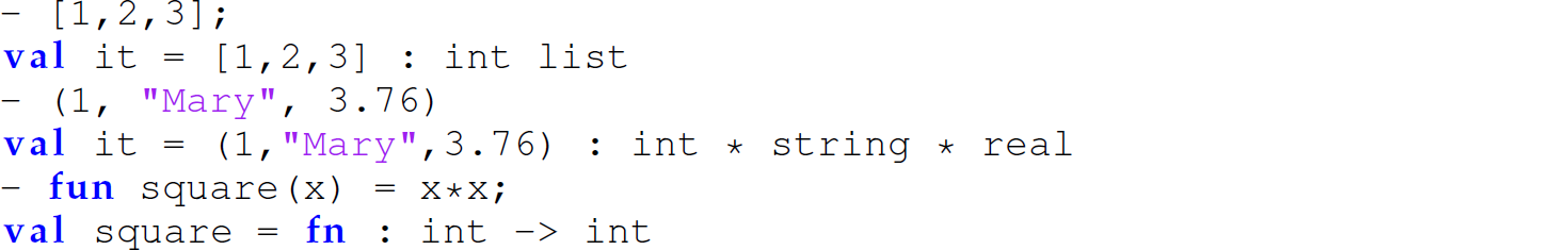 A set of six code lines in M L demonstrating type inference.