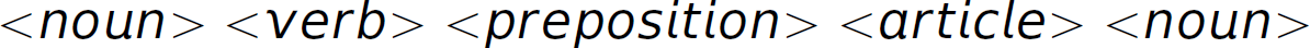 The code line is as follows. Left angle bracket, noun, right angle bracket, left angle bracket, verb, right angle bracket, left angle bracket, preposition, right angle bracket, left angle bracket, article, right angle bracket, left angle bracket, noun, right angle bracket.