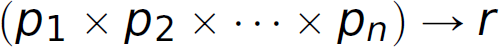 The type signature of f subscript uncurried: Left parenthesis, p subscript 1 times p subscript 2 times ellipsis times p subscript n, right parenthesis, right arrow r.