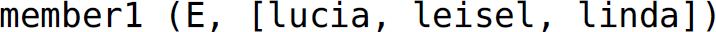 The line is as follows. member 1, left parenthesis, E, comma, left square bracket, lucia, comma, leisel, comma, linda, right square bracket, right parenthesis, period.