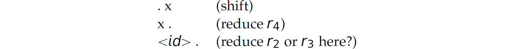 Three lines of a bottom-up parse of the expression x.