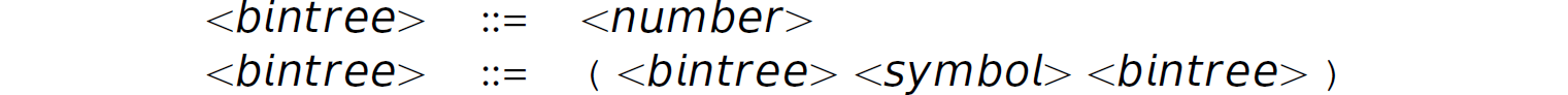 A list of two rules for the definition of a binary tree in B N F.