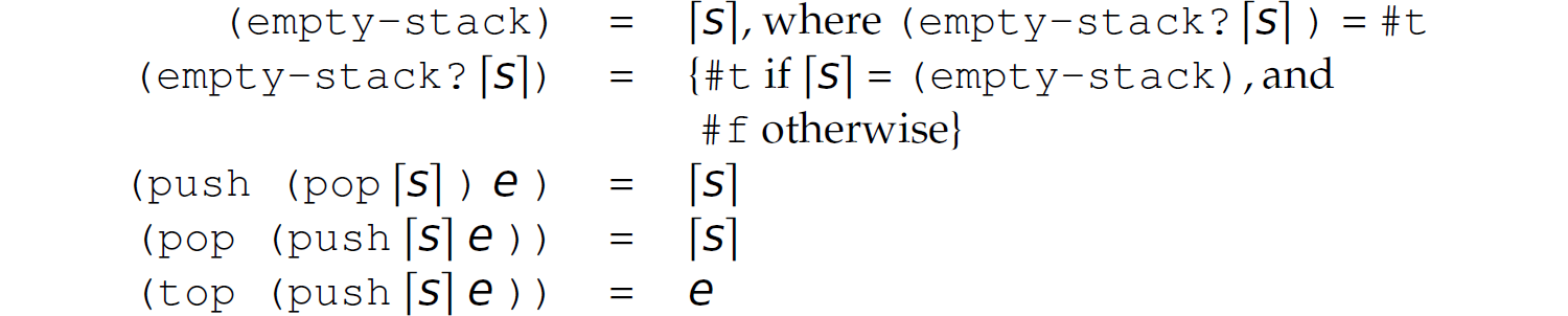 A list of five elements of a stack data type with interface.