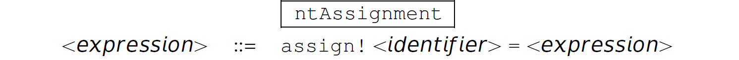 A grammar rule and the corresponding pattern-action rule.