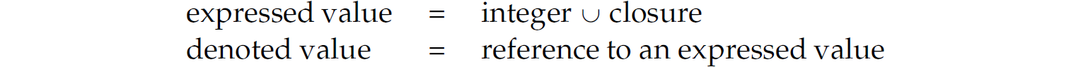 An expression. Denoted value is not equal to expressed value, equals integer union closure.