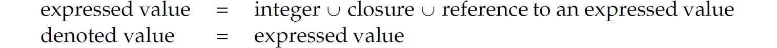 Two expressions in C. Expressed value equals integer union closure union reference to an expressed value. Denoted value equals expressed value.