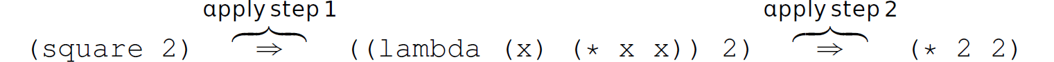 Two steps while replacing the mnemonic square.