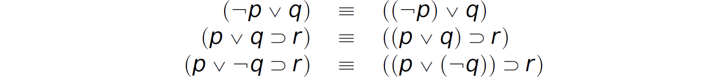 A list of operators and their relationships.