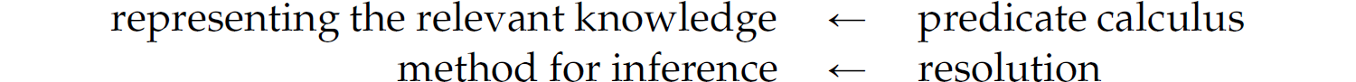 Two propositions. Predicate calculus leads to representing the relevant knowledge. Resolution leads to method for inference.