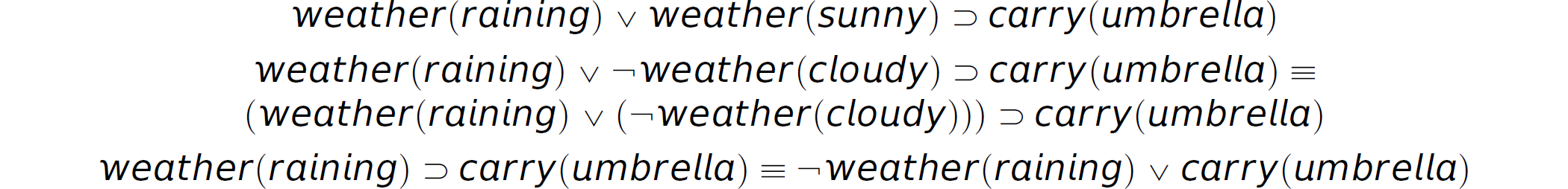 A list of compound propositions in predicate calculus.