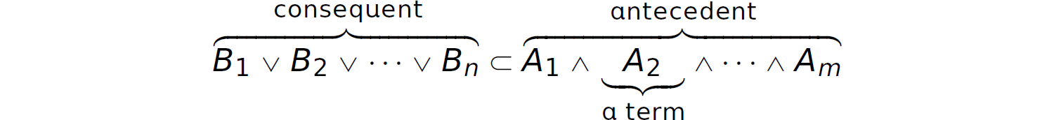 An expression in which each clause is converted into clausal form.