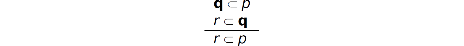 The code lines are as follows. q inverted C p, r inverted C q , in which q is canceled and results in r inverted C p.