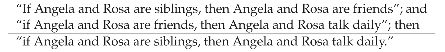 Text reads, If Angela and Rosa are siblings, then Angela and Rosa are friends; and if Angela and Rosa are friends, then Angela and Rosa talk daily; then if Angela and Rosa are siblings, then Angela and Rosa talk daily.