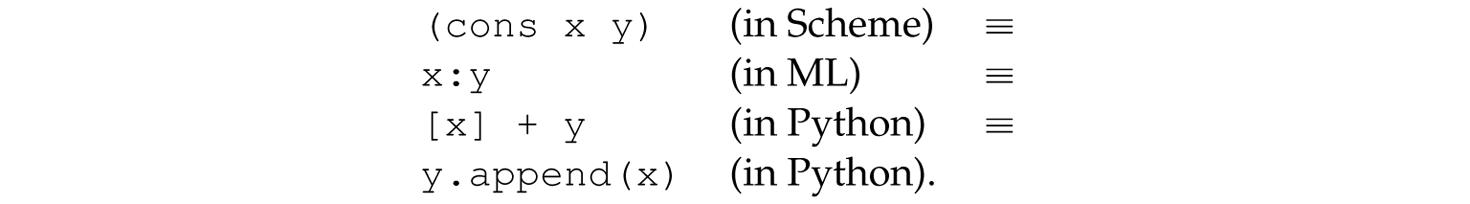 A list with four items showing the analog of the cons operator.