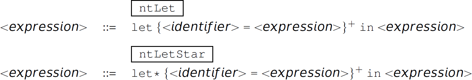 Continuation of the list of context-free grammar in E B N F for versions 1 point x of Camille.