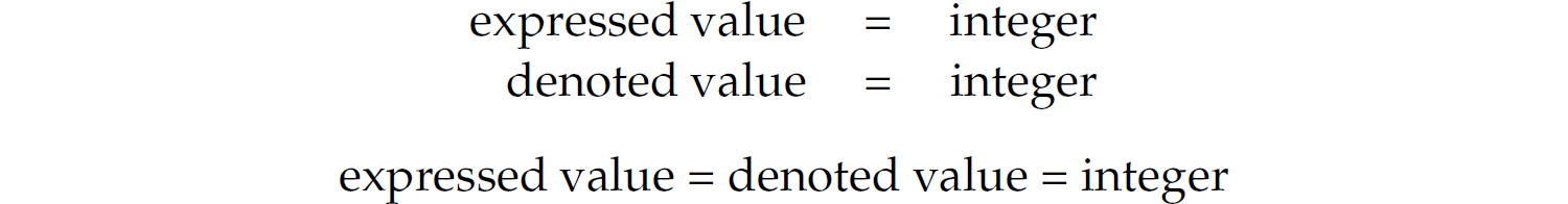 Two expressions. Expressed value equals integer. Denoted value equals integer. Expressed value equals denoted value equals integer.