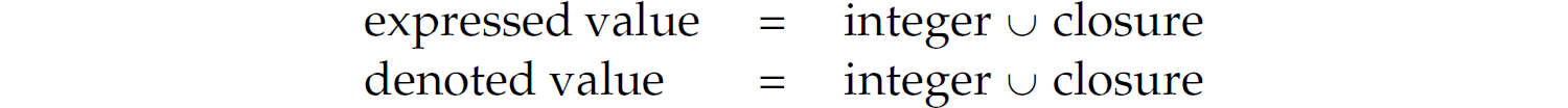 Two expressions. Expressed value equals integer union closure. Denoted value equals integer union closure.