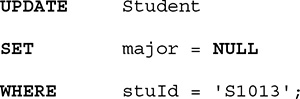
A listing of an S Q L query. The query is as follows.
Line 1. UPDATE Student.
Line 2. SET major equals NULL.
Line 3. WHERE s t u I d equals, open single quote, S 1013, close single quote, semicolon.
