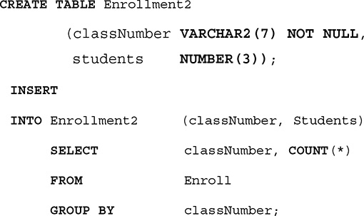 A listing of an S Q L command. The command is as follows.
Line 1. CREATE TABLE Enrollment 2.
Line 2. Open parentheses, class Number, VAR CHAR 2, open parentheses, 7, close parentheses, NOT NULL, comma.
Line 3. students Number, open parentheses, 3, close parentheses, close parentheses, semicolon.
Line 4. INSERT.
Line 5. INTO Enrollment 2, open parentheses, class Number, comma, Students, close parentheses.
Line 6. SELECT class Number, comma, COUNT, open parentheses, asterisk, close parentheses.
Line 7. FROM Enroll.
Line 8. GROUP BY class Number, semicolon.
