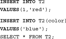 A listing of an S Q L command.
Line 1. INSERT INTO T 2.
Line 2. VALUES, open parentheses, 1, comma, open single quote, red, close single quote, close parentheses, semicolon.
Line 3. INSERT INTO T 2, open parentheses, color, close parentheses.
Line 4. VALUES, open parentheses, open single quote, blue, close single quote, close parentheses, semicolon.
Line 5. SELECT asterisk FROM T 2, semicolon.
