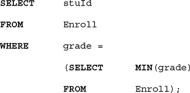 A listing of an S Q L query. The query is as follows.
Line 1. SELECT s t u I d.
Line 2. FROM Enroll.
Line 3. WHERE grade, equals.
Line 4. Open parentheses, SELECT MIN, open parentheses, grade, close parentheses.
Line 5. FROM Enroll, close parentheses, semicolon.
