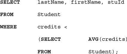A listing of an S Q L query. The query is as follows.
Line 1. SELECT last Name, comma, first Name, comma, s t u I d.
Line 2. FROM Student.
Line 3. WHERE credits, less than.
Line 4. Open parentheses, SELECT A V G, open parentheses, credits, close parentheses.
Line 5. FROM Student, close parentheses, semicolon
